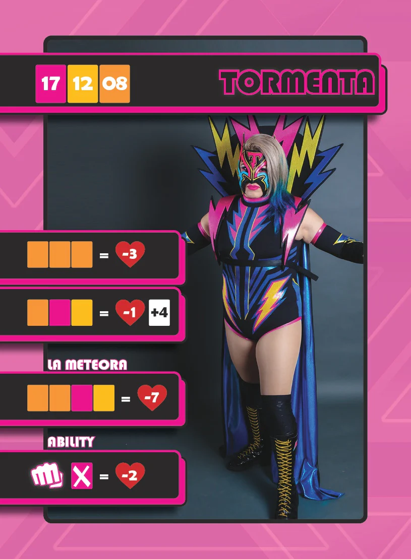 Profile Cards