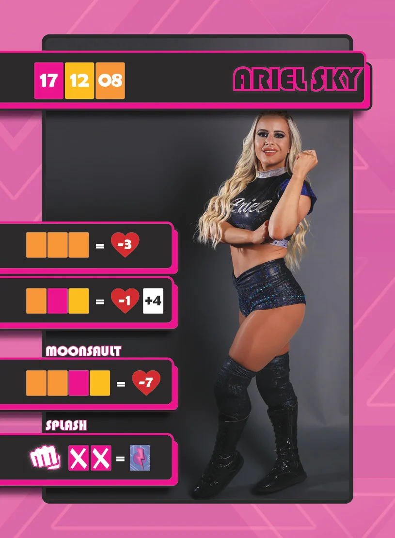 Profile Cards